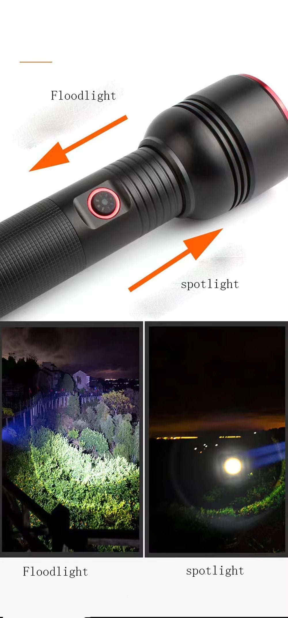 Multifunctional LED Flashlight